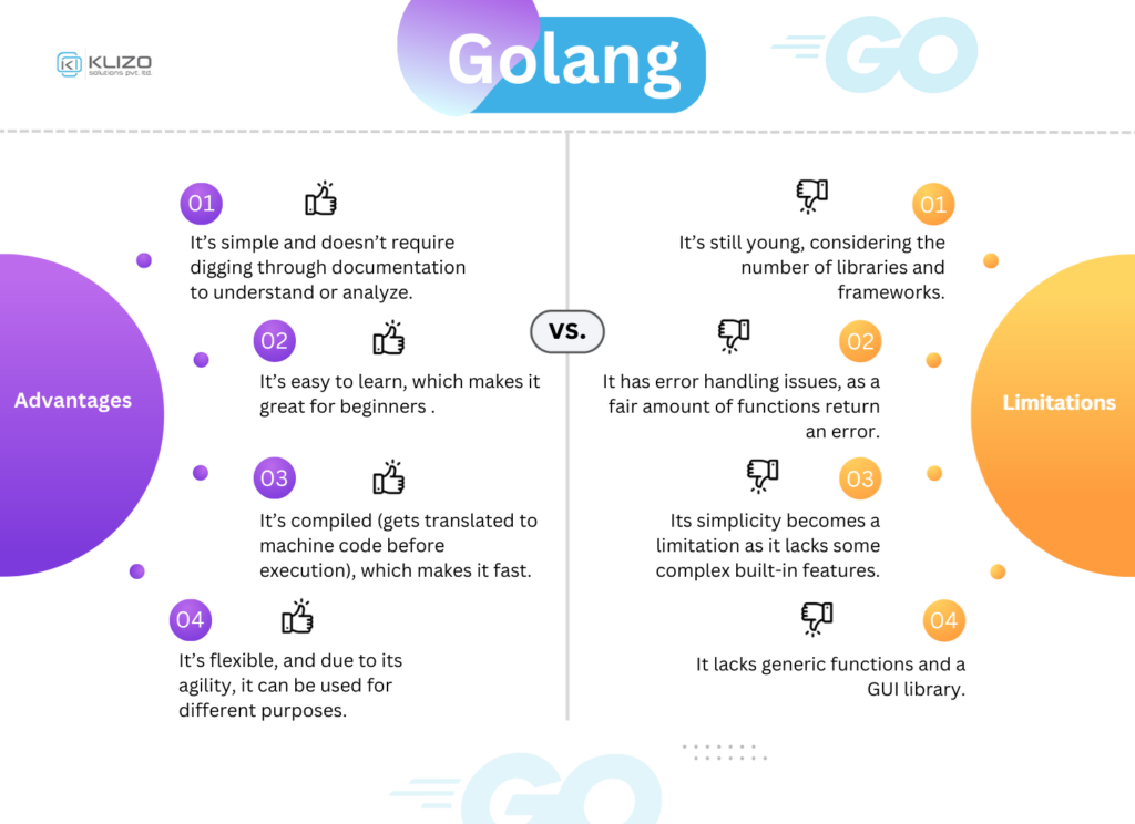Golang programming 