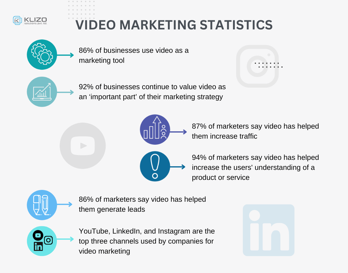 Outperform Your Competition With The Top 10 Digital Marketing Outperform Your Competition With The Top 10 Digital Marketing