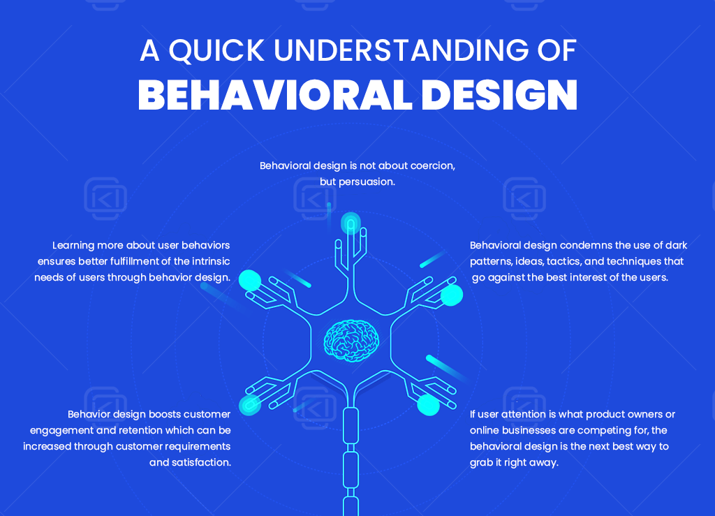 A quick sneak peek to behavioral design