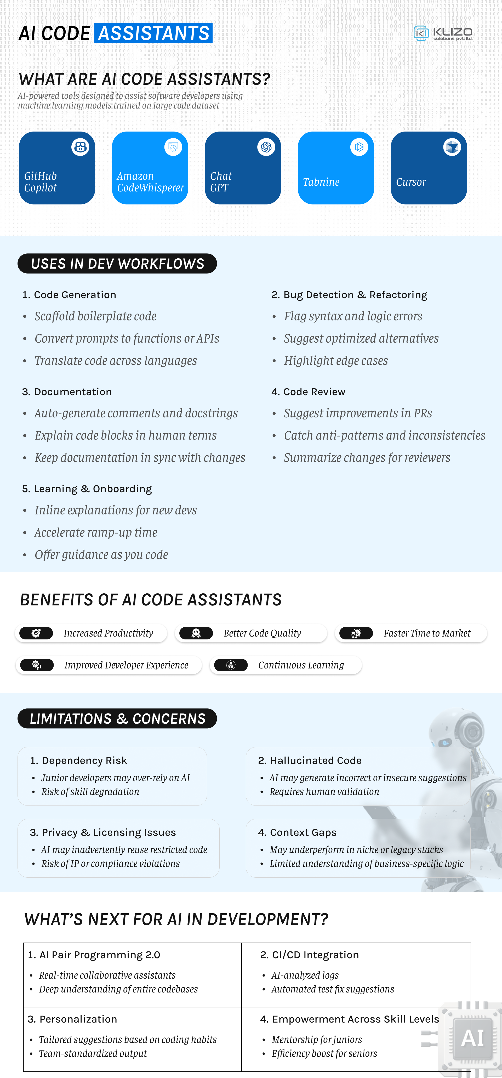 AI-code-assistant