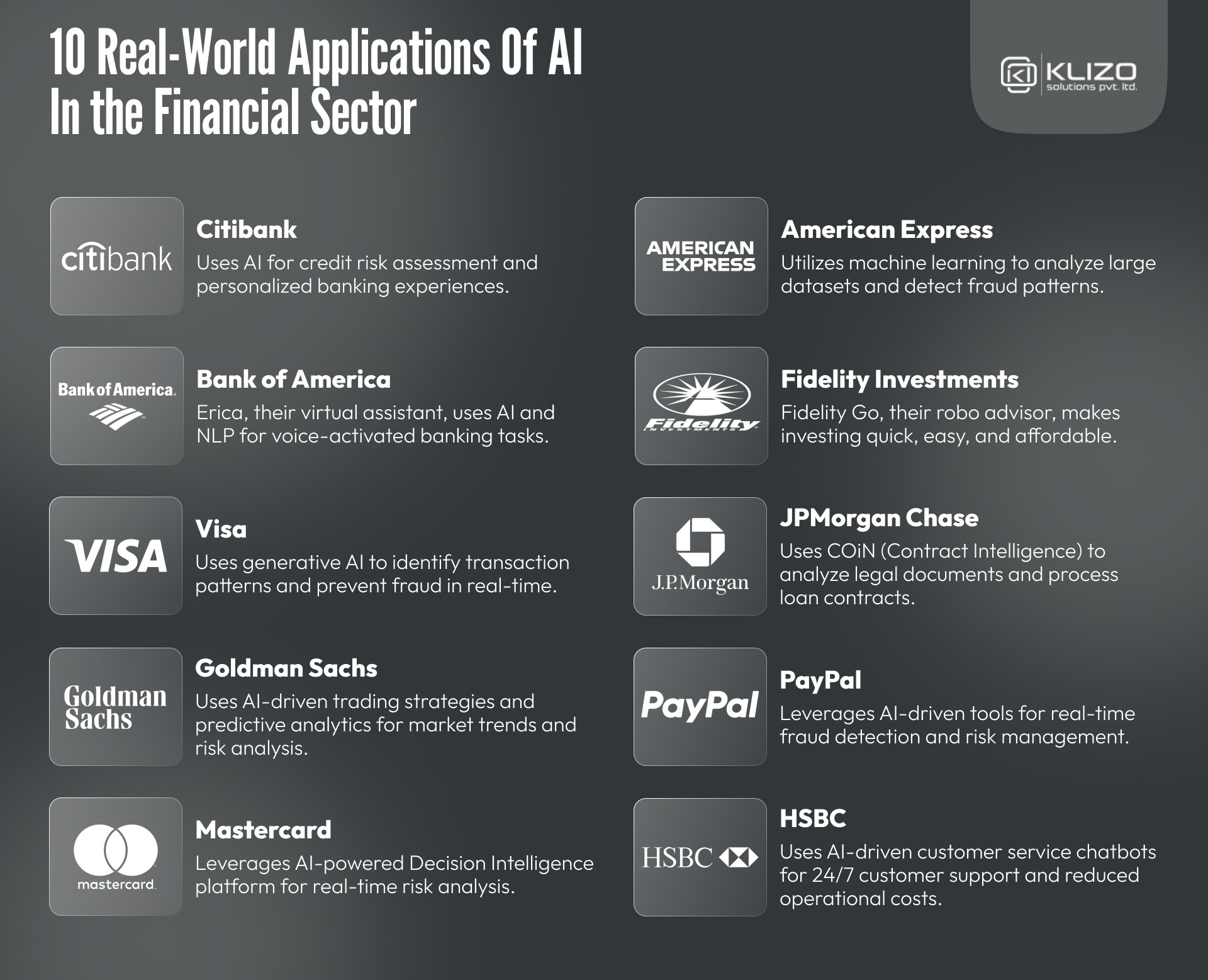  Artificial Intelligence in Financial Services