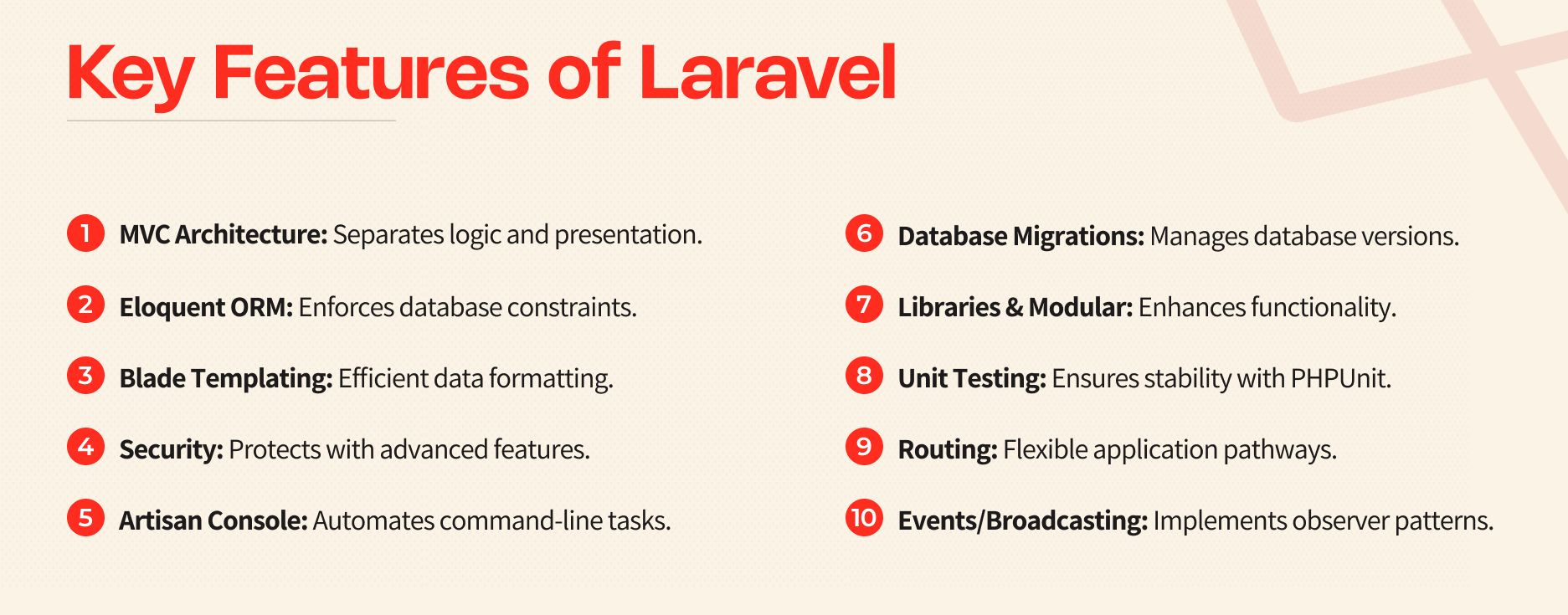 Key features of Laravel