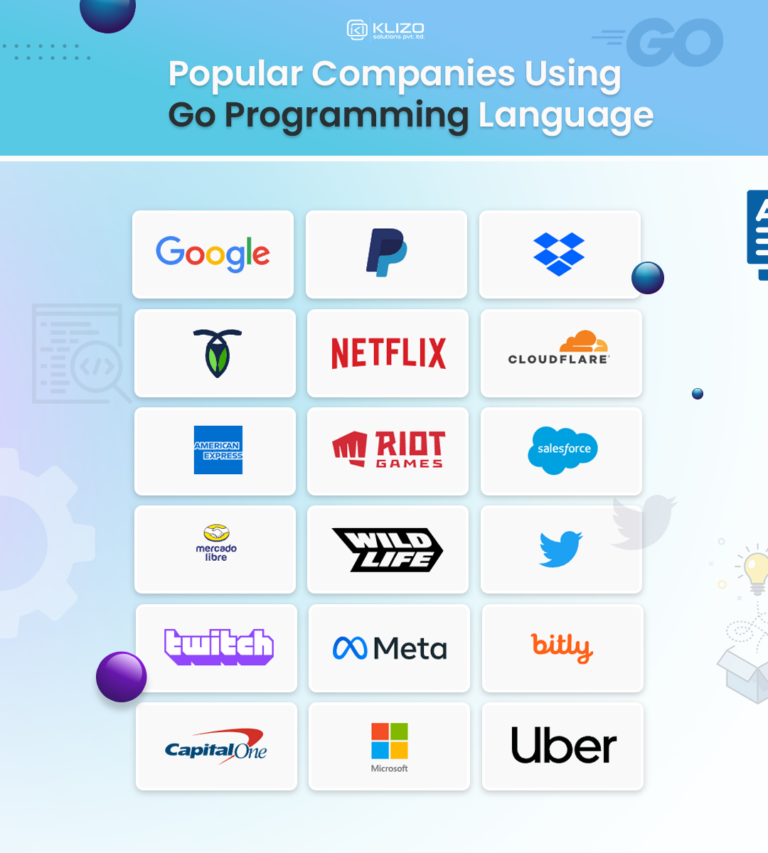 Golang Programming Language - Everything You Need To Know About It
