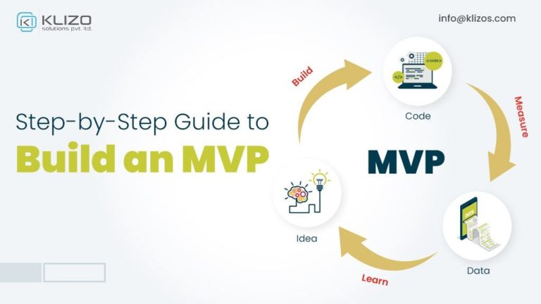 Step-by-Step Complete Guide To Build An MVP - Klizos | Web, Mobile ...