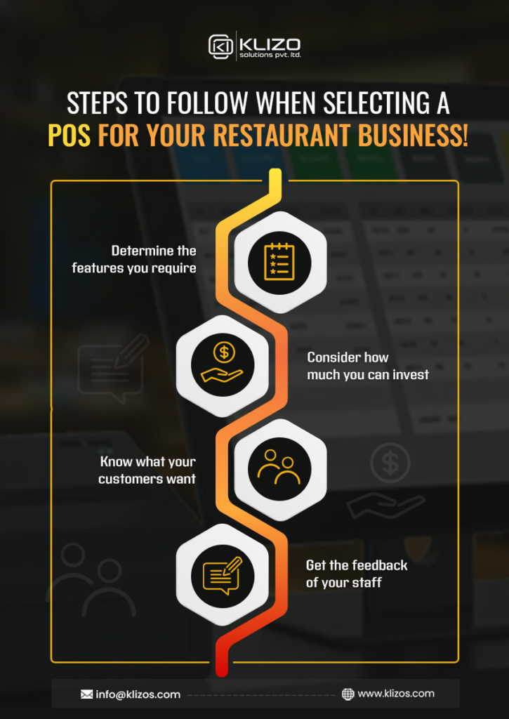POS software for restaurant