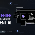  10 Content AI Strategies for Streamlining Your Workflow – Klizos | Web, Mobile & SaaS Development Software Company​​ 7