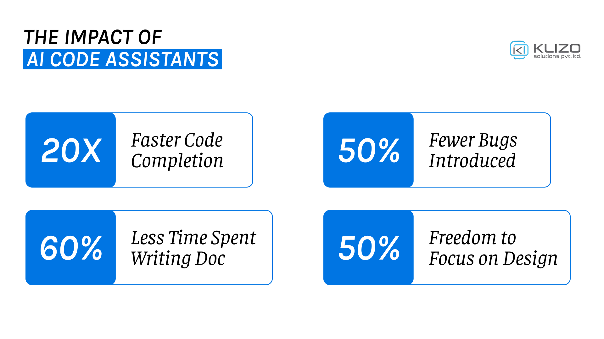 AI code assistant