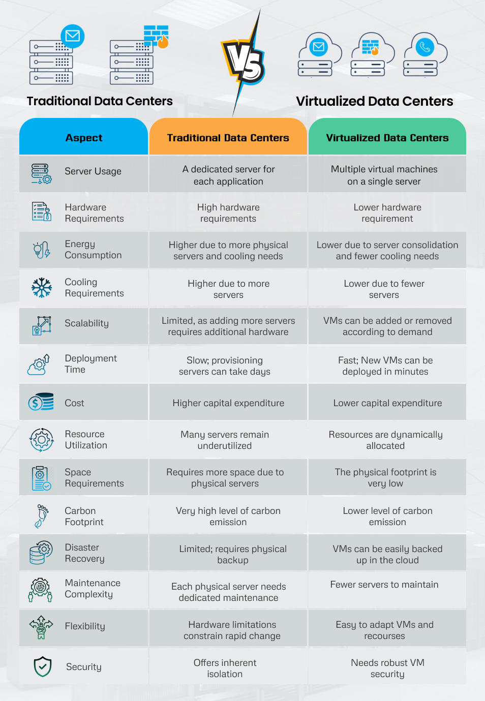 application virtualization