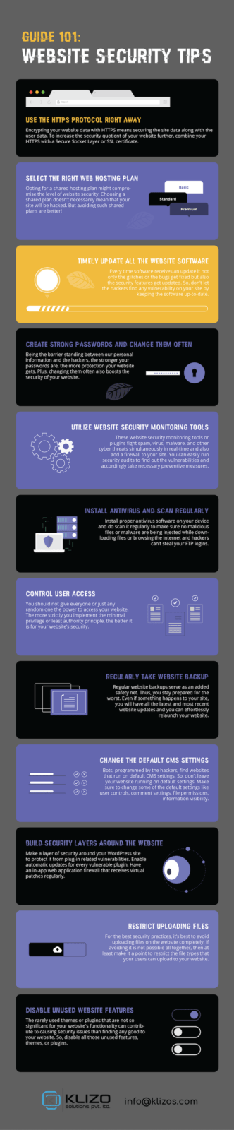 Website Security Tips infographic