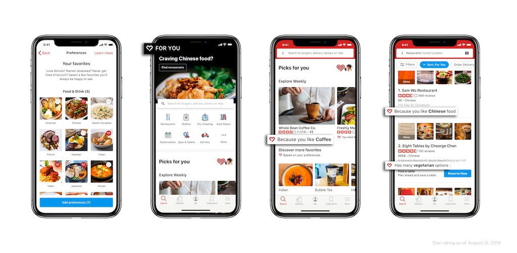https://www.localogy.com/whats-behind-yelps-new-personalized-ux/