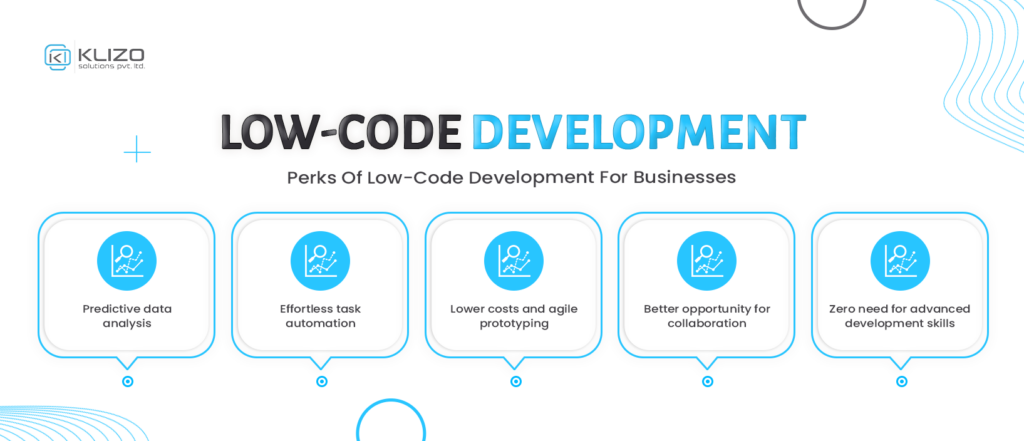 No-code Or Low-code development The software development process is not just super expensive but full of challenges, setbacks, and issues. But what if there is a way to simplify this very process? Well, that is where low-code/no-code development comes into play! Expected to become one of the key trends in software development 2023, low-code or no-code development lets the IT teams build new processes and apps without much research, make the smallest of workflows agile, and cut down the need to write code from scratch. Simplifying the software development process, just as the name suggests, no-code or low-code platforms help to build complex workflows by writing little to no code. (Infographic) Just as tools like Canva and PicMonkey have made designing easier, similarly, with low code or no code development, software development can be faster and more straightforward execution. Instead of traditional programming, these platforms allow dragging and dropping blocks of pre-made code in a visual interface, which speeds up the software development process and increases the possibility of a business entering the market. IoT It is 2022. And more than 11 billion IoT-connected devices are already there! By 2030, as per Statista, this number is expected to reach over 29 billion! Why? Because the use of IoT has gone beyond just controlling electronics and appliances remotely. From tracking the efficiency of work done to boosting productivity, IoT is being used everywhere. 83% of organizations that have introduced IoT have admitted it to have increased their efficiency. And this exponential increase in IoT adoption clearly shows that IoT will continue to be one of the trends in software development like it has been till now for the past few years. IoT refers to a system of interconnected and interrelated objects that collect and send data over wireless networks without requiring human interference. Now software integrated with IoT can analyze data better and lets you make better business-oriented decisions. From startups to Fortune 500 companies, everyone is adapting IoT to progress ahead, which makes this technology one of the top ten must-integrate techs in the list of future tech leaders. 