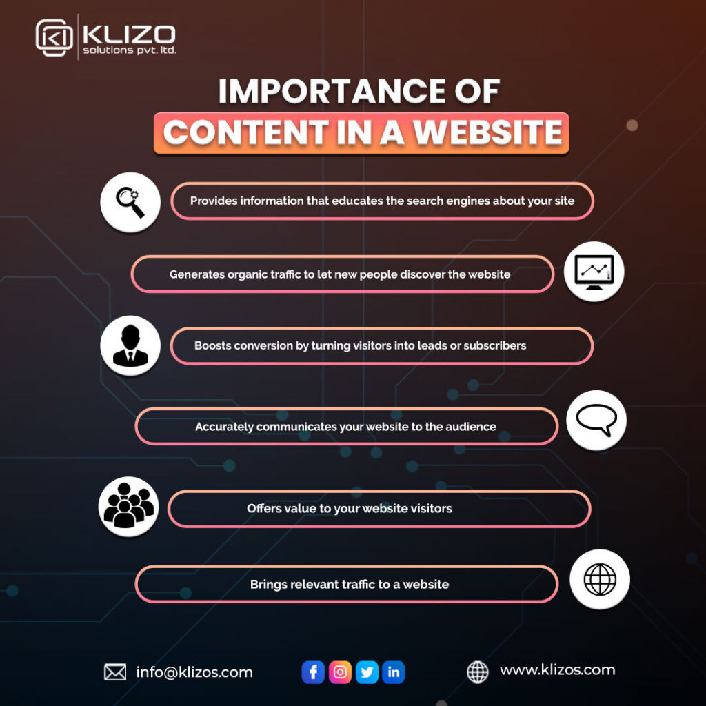 Importance Of Content In A Website
