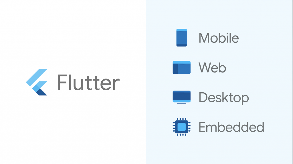 flutter - hybrid app development framework