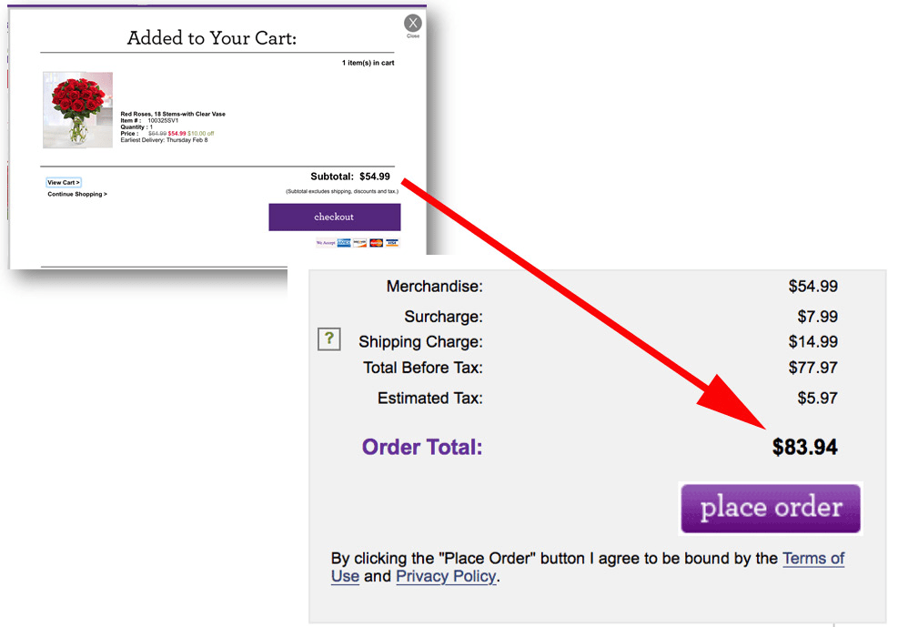 hidden charges example of ux dark patterns
