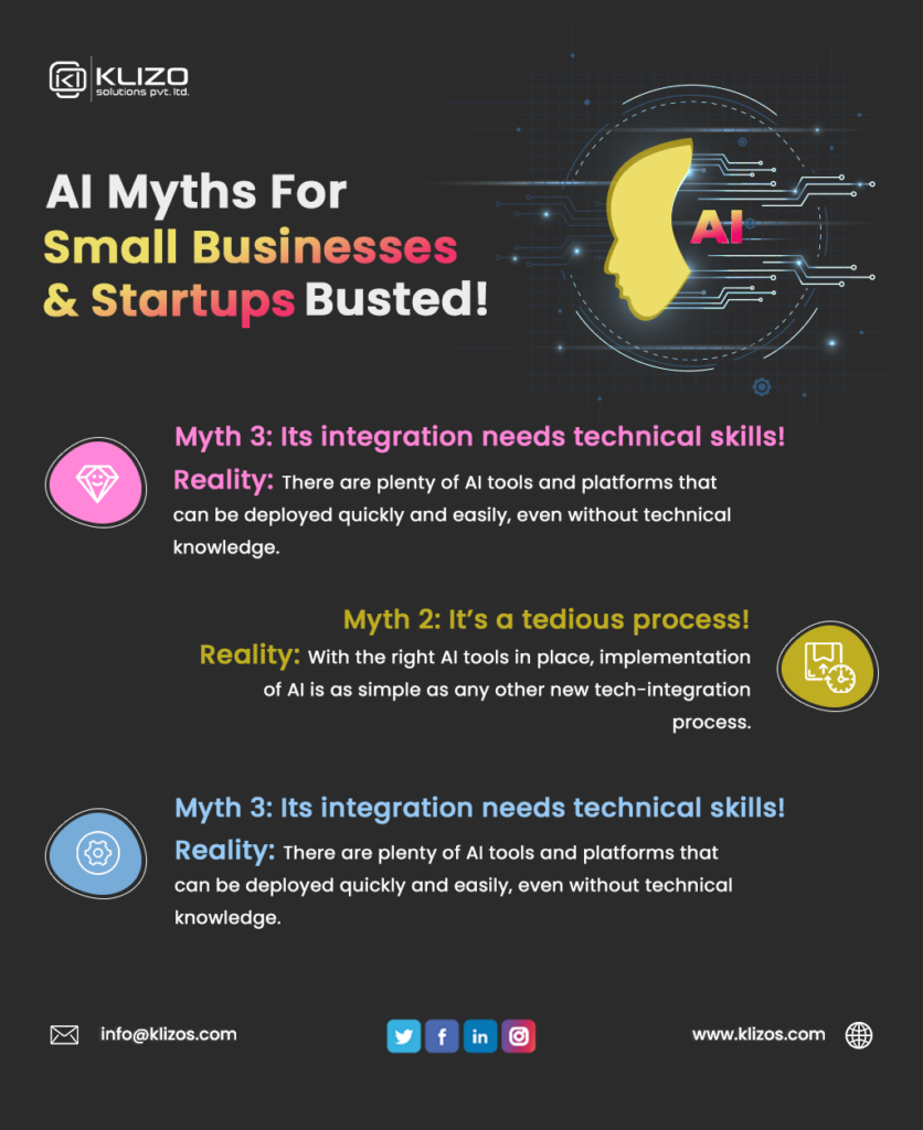 9 Incredible Ways Small Businesses And Startups Can Use AI For Their ...