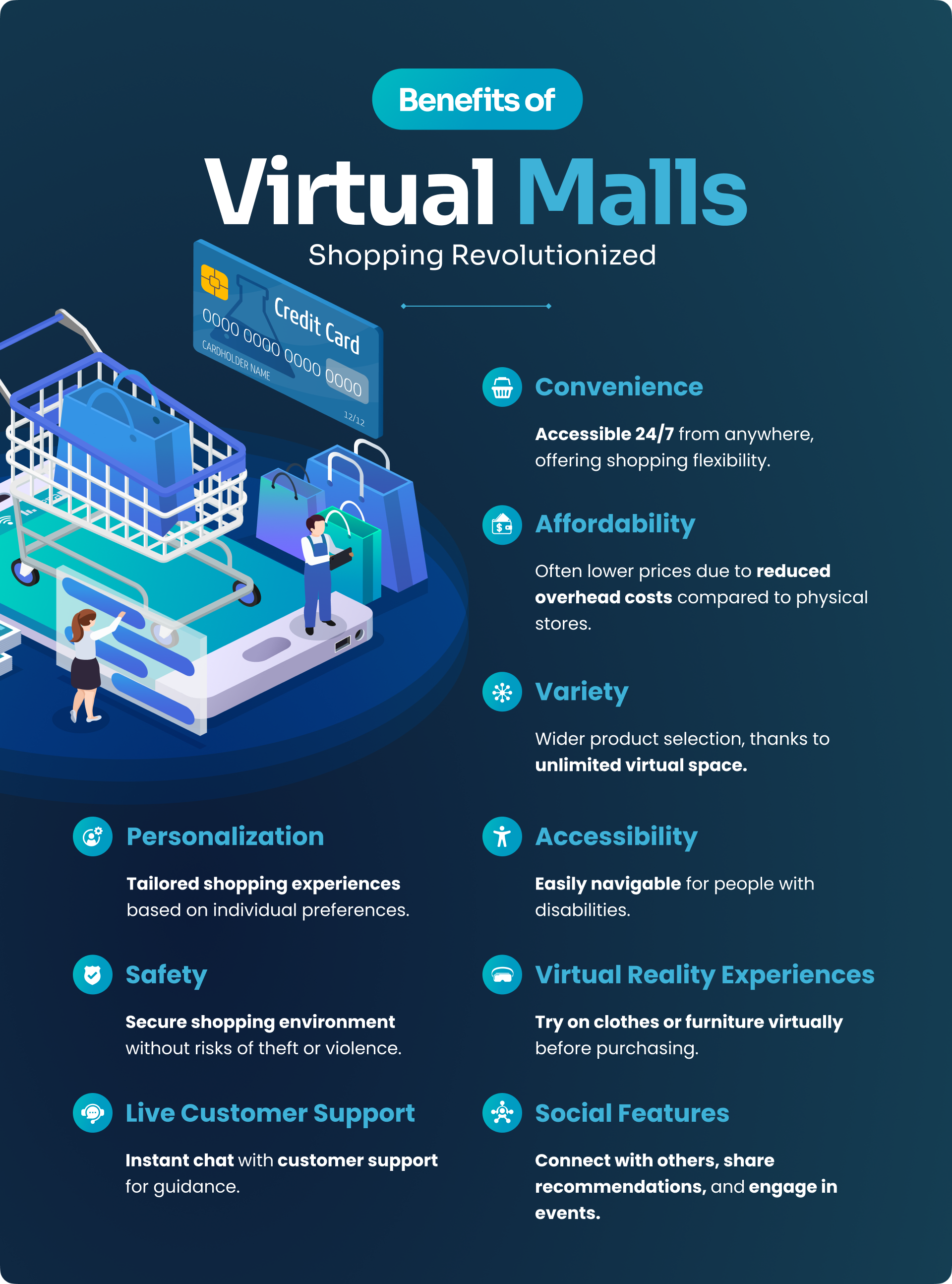 Benefits of Virtual Malls
