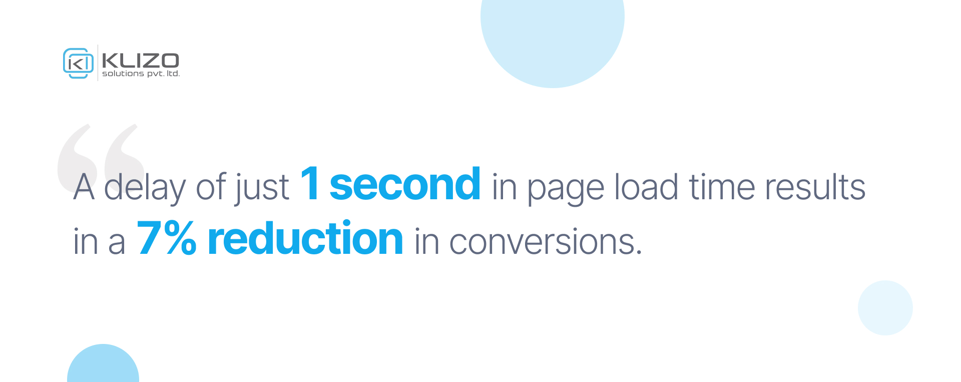 A delay of just 1 second in page load time results in a 7% reduction in conversions.
